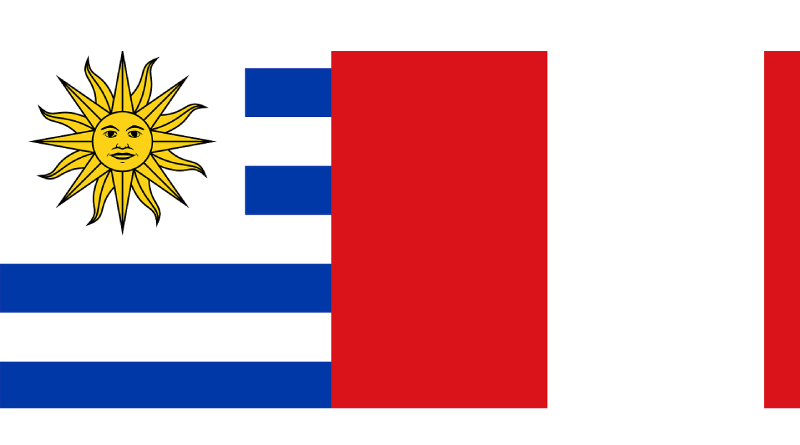 Peruguay